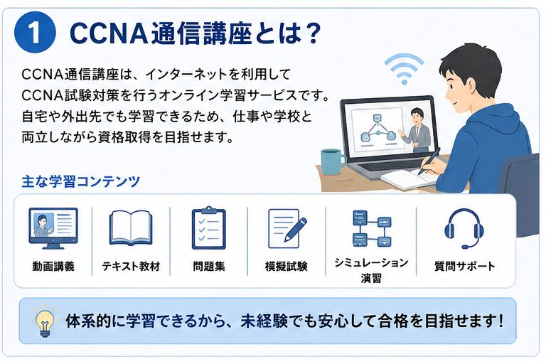CCNA通信講座とは?おすすめの選び方・独学との違い・メリットを徹底解説【2026年版】