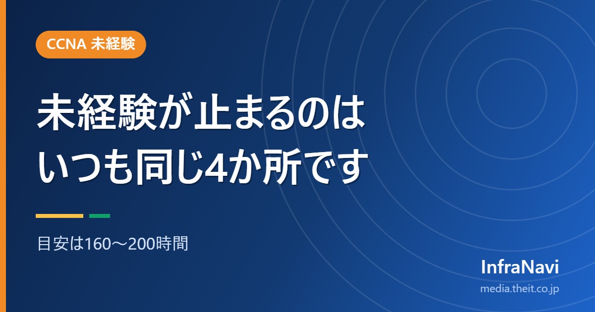 CCNA未経験からの勉強法と合格ロードマップ全10ステップ【2026年版】
