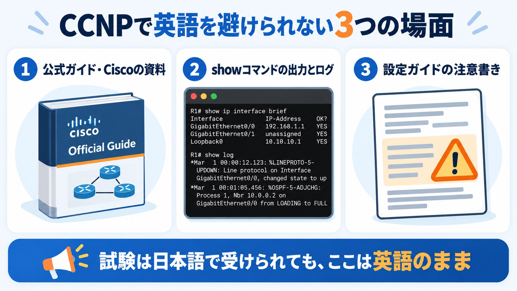 CCNPで英語を避けられない3つの場面:公式ガイド、showコマンドとログ、Ciscoの設定ガイド