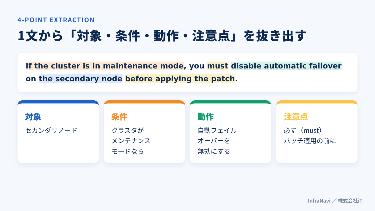 4点抽出の例:対象・条件・動作・注意点